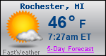 Weather Forecast for Rochester, MI