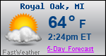 Weather Forecast for Royal Oak, MI