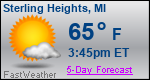 Weather Forecast for Sterling Heights, MI