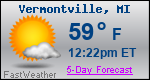 Weather Forecast for Vermontville, MI