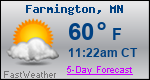 Weather Forecast for Farmington, MN