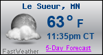 Weather Forecast for Le Sueur, MN