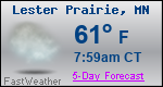 Weather Forecast for Lester Prairie, MN