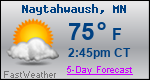 Weather Forecast for Naytahwaush, MN