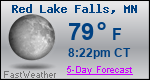 Weather Forecast for Red Lake Falls, MN