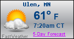 Weather Forecast for Ulen, MN