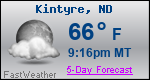 Weather Forecast for Kintyre, ND