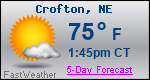 Weather Forecast for Crofton, NE