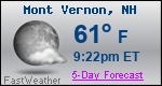 Weather Forecast for Mont Vernon, NH