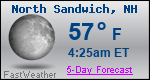 Weather Forecast for North Sandwich, NH