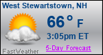 Weather Forecast for West Stewartstown, NH