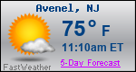 Weather Forecast for Avenel, NJ