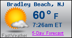 Weather Forecast for Bradley Beach, NJ