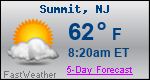 Weather Forecast for Summit, NJ