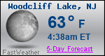 Weather Forecast for Woodcliff Lake, NJ