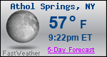 Weather Forecast for Athol Springs, NY