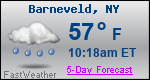 Weather Forecast for Barneveld, NY
