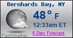 Weather Forecast for Bernhards Bay, NY