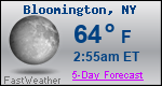 Weather Forecast for Bloomington, NY