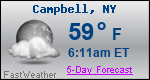 Weather Forecast for Campbell, NY