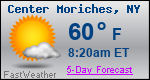 Weather Forecast for Center Moriches, NY