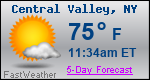Weather Forecast for Central Valley, NY