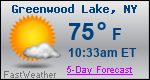 Weather Forecast for Greenwood Lake, NY