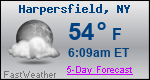 Weather Forecast for Harpersfield, NY