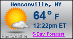 Weather Forecast for Hensonville, NY