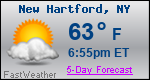 Weather Forecast for New Hartford, NY