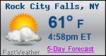 Weather Forecast for Rock City Falls, NY