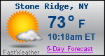 Weather Forecast for Stone Ridge, NY