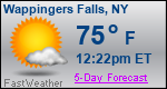 Weather Forecast for Wappingers Falls, NY