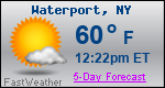 Weather Forecast for Waterport, NY