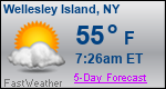 Weather Forecast for Wellesley Island, NY
