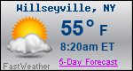 Weather Forecast for Willseyville, NY