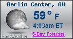 Weather Forecast for Berlin Center, OH