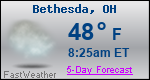 Weather Forecast for Bethesda, OH