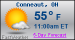 Weather Forecast for Conneaut, OH