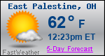 Weather Forecast for East Palestine, OH