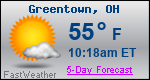 Weather Forecast for Greentown, OH