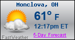 Weather Forecast for Monclova, OH
