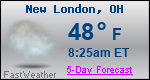 Weather Forecast for New London, OH