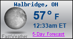 Weather Forecast for Walbridge, OH