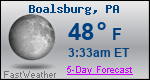 Weather Forecast for Boalsburg, PA