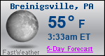 Weather Forecast for Breinigsville, PA