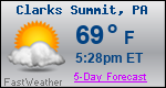 Weather Forecast for Clarks Summit, PA