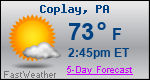 Weather Forecast for Coplay, PA