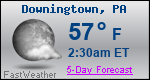 Weather Forecast for Downingtown, PA