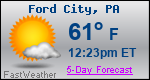 Weather Forecast for Ford City, PA